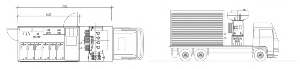 Gis 1024x235